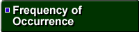 Frequency of Occurrence 
