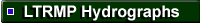LTRMP Hydrographs