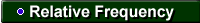 link to relative frequency query