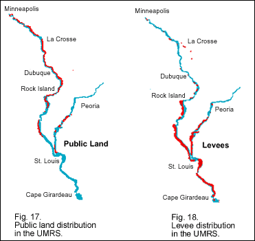 public land and levee distribution in the UMRS
