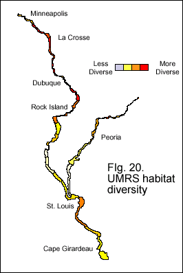 UMRS habitat diversity