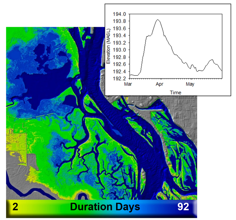 Figure 3. This is an example of the duration days of main channel connectivity and its corresponding hydrograph. This particular product is for the date range of 3/1/2010 - 5/31/2010.  
